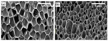 closed cell rigid polyurethane foam