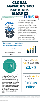 seo services