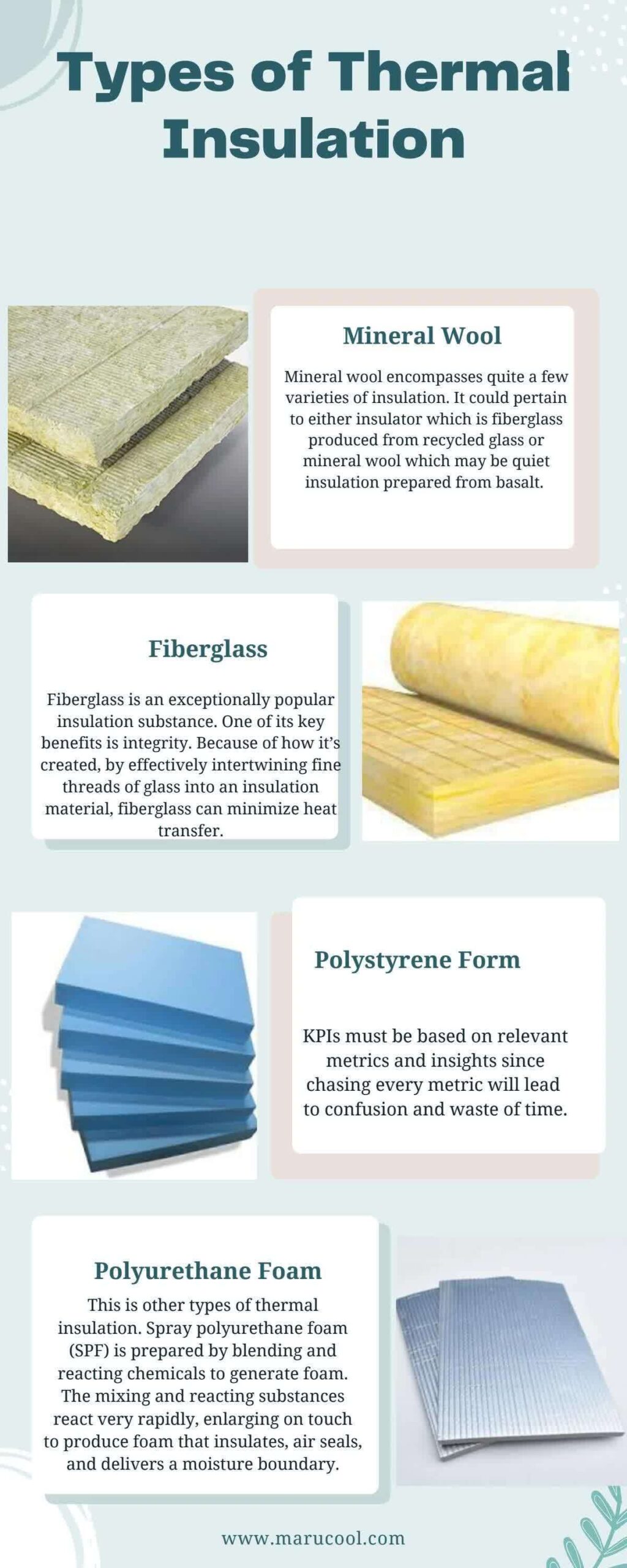 insulating material
