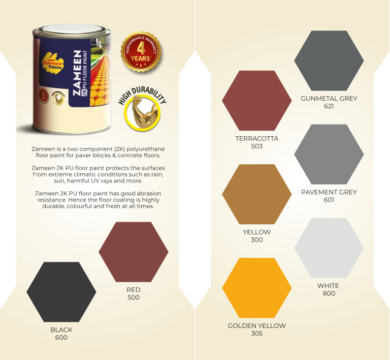 mrf polyurethane paint