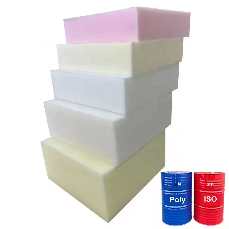 pu foam chemical price
